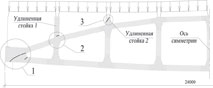 Рис. 2. Схема железобетонной безраскосной фермы пролетом 24 м c обозначением трещин, недопустимых по местоположению и ширине раскрытия, выявленных в фермах серии 1.463.1-3/87 